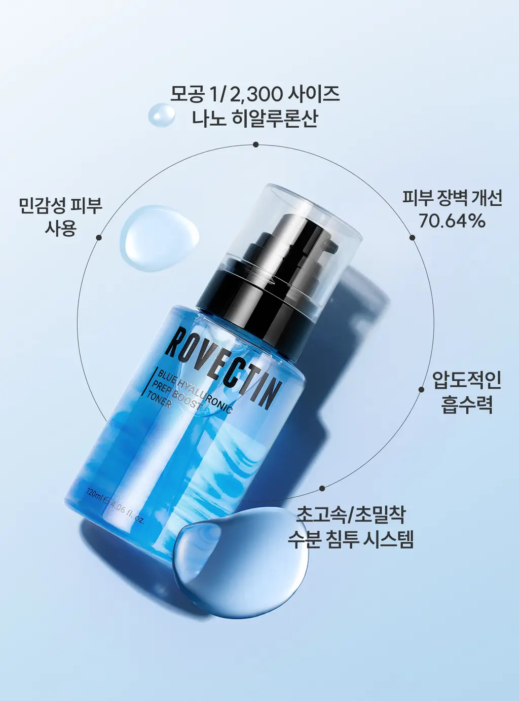 [아티스트PICK/화잘먹 토너] 로벡틴 블루 히알루론산 프렙 부스트 토너 120ml 상세페이지 7